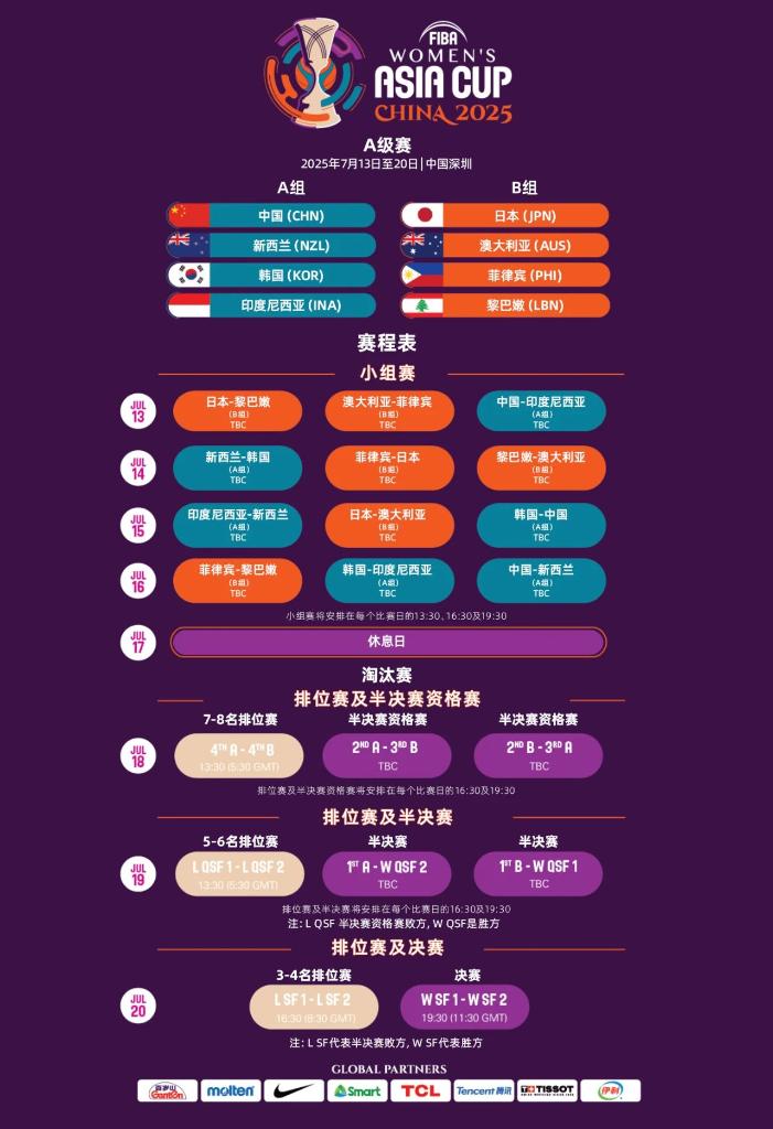 成功地化解